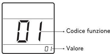 LG PQRCHCA0QW - Modo di marcia di prova - 1