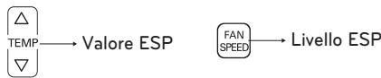 LG PQRCHCA0QW - E.S.P - 2