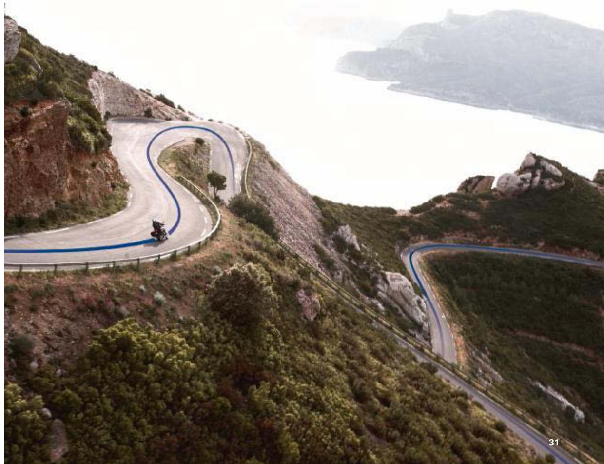 BMW MOTORRAD FINANCIAL SERVICES - NOTES - 1
