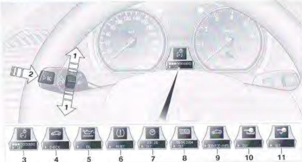 BMW SERIE 1 2011 - Principe de commande - 1