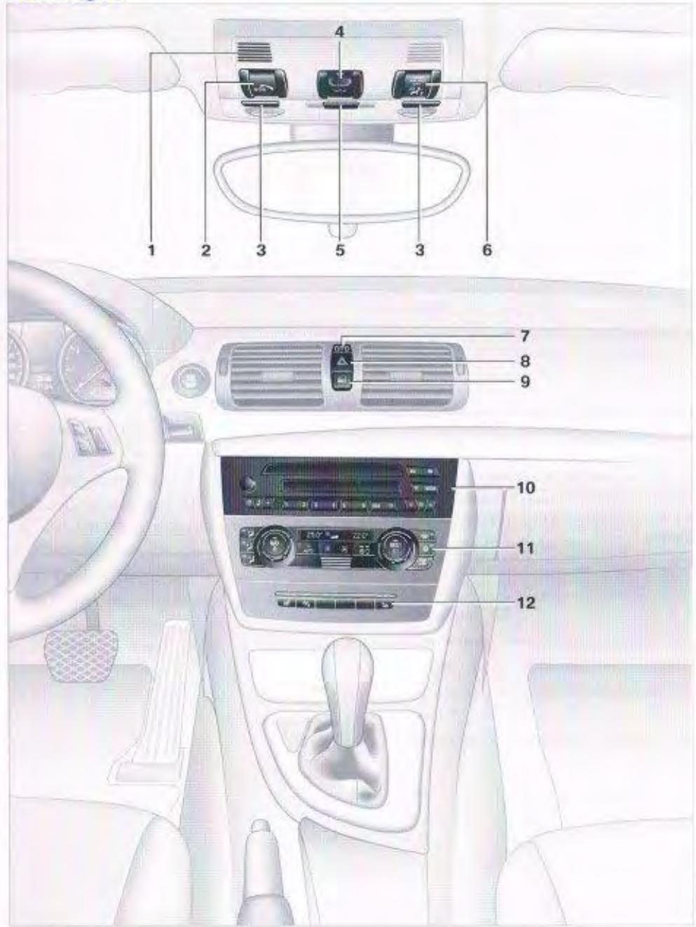BMW SERIE 1 2011 - Autour de la console centrale : éléments de commande et affichages - 1