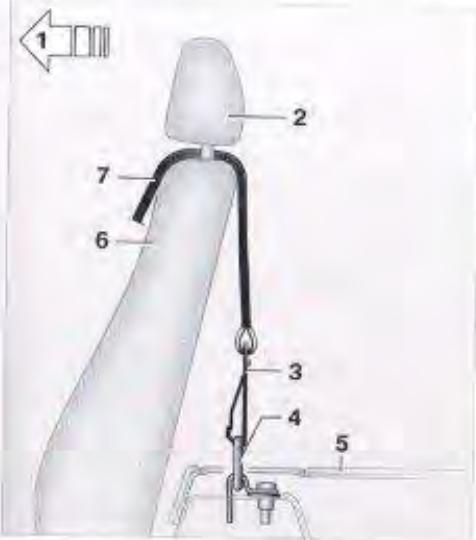 BMW SERIE 1 2011 - Guidage de la sangle de fixation ISOFIX supérieure - 1