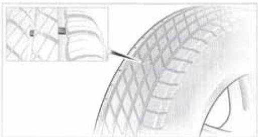 BMW X3 2006 - Profil minimal des pneus - 1