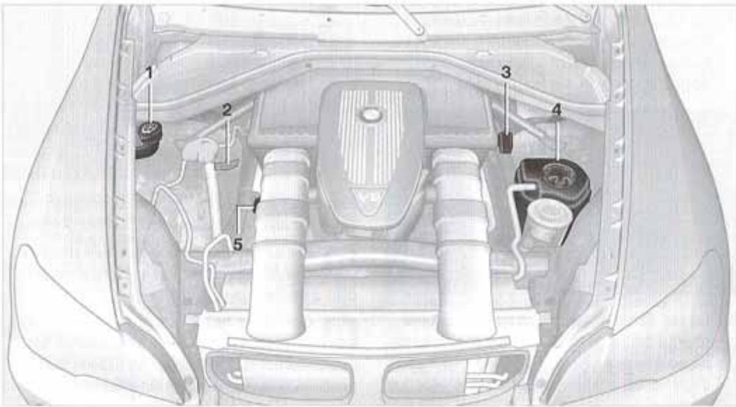 BMW X3 2006 - Points importants dans le compartment moteur - 1