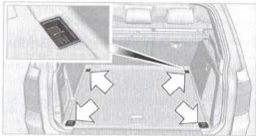 BMW X3 2006 - Arrimage du chargement - 1