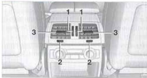 BMW X3 2006 - Ventilation arrirée - 1
