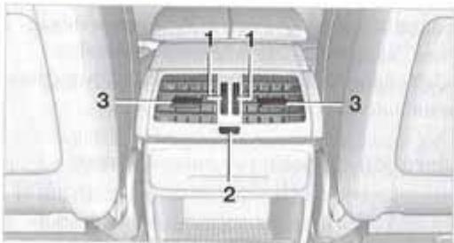 BMW X3 2006 - Ventilation à l'arrière - 1