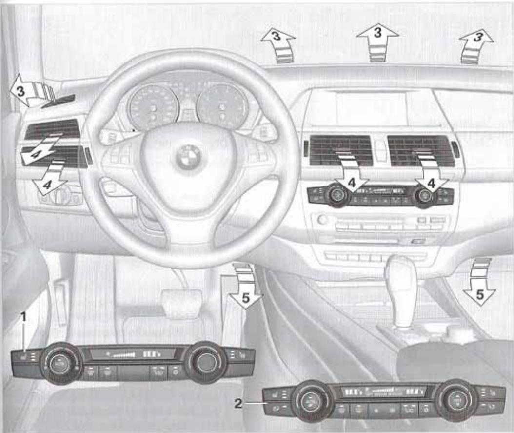 BMW X3 2006 - Climatisation - 1