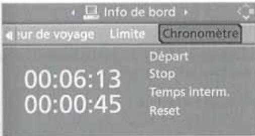 BMW X3 2006 - Chronomètre* - 1