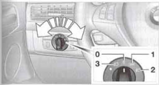 BMW X3 2006 - Feux de position/feux de croissement - 1