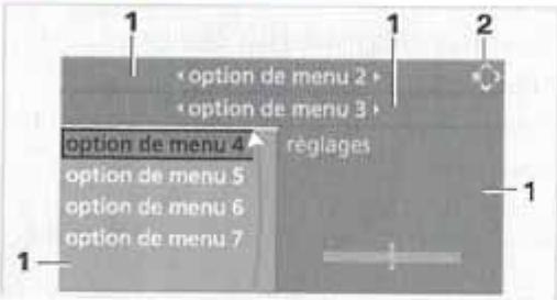 BMW X3 2006 - Affichages dans le menu - 1