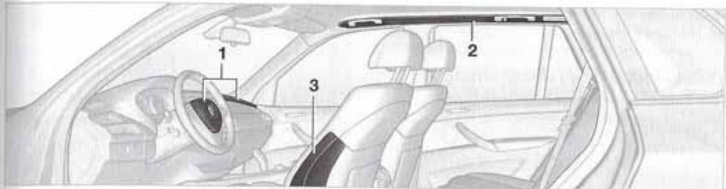 BMW X3 2006 - Airbags - 1