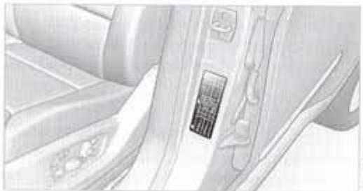 BMW X3 2006 - Pressions de gonflage - 1
