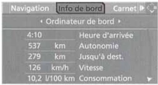 BMW X5 2006 - Affichages au Control Display - 1