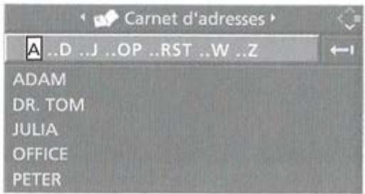 BMW X5 2006 - Selection de destinations du carnet d'adresses - 1