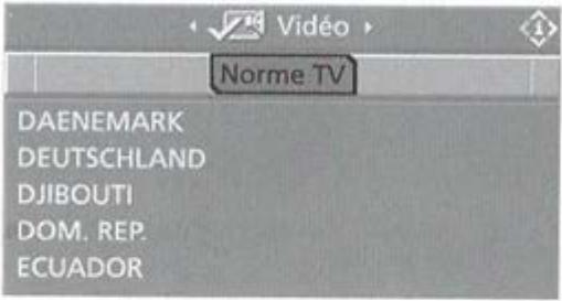 BMW X5 2006 - Changement de norme - 1