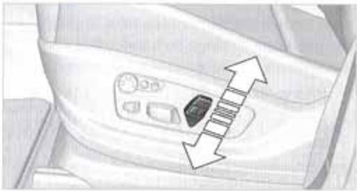 BMW X5 2006 - Electrique* - 1