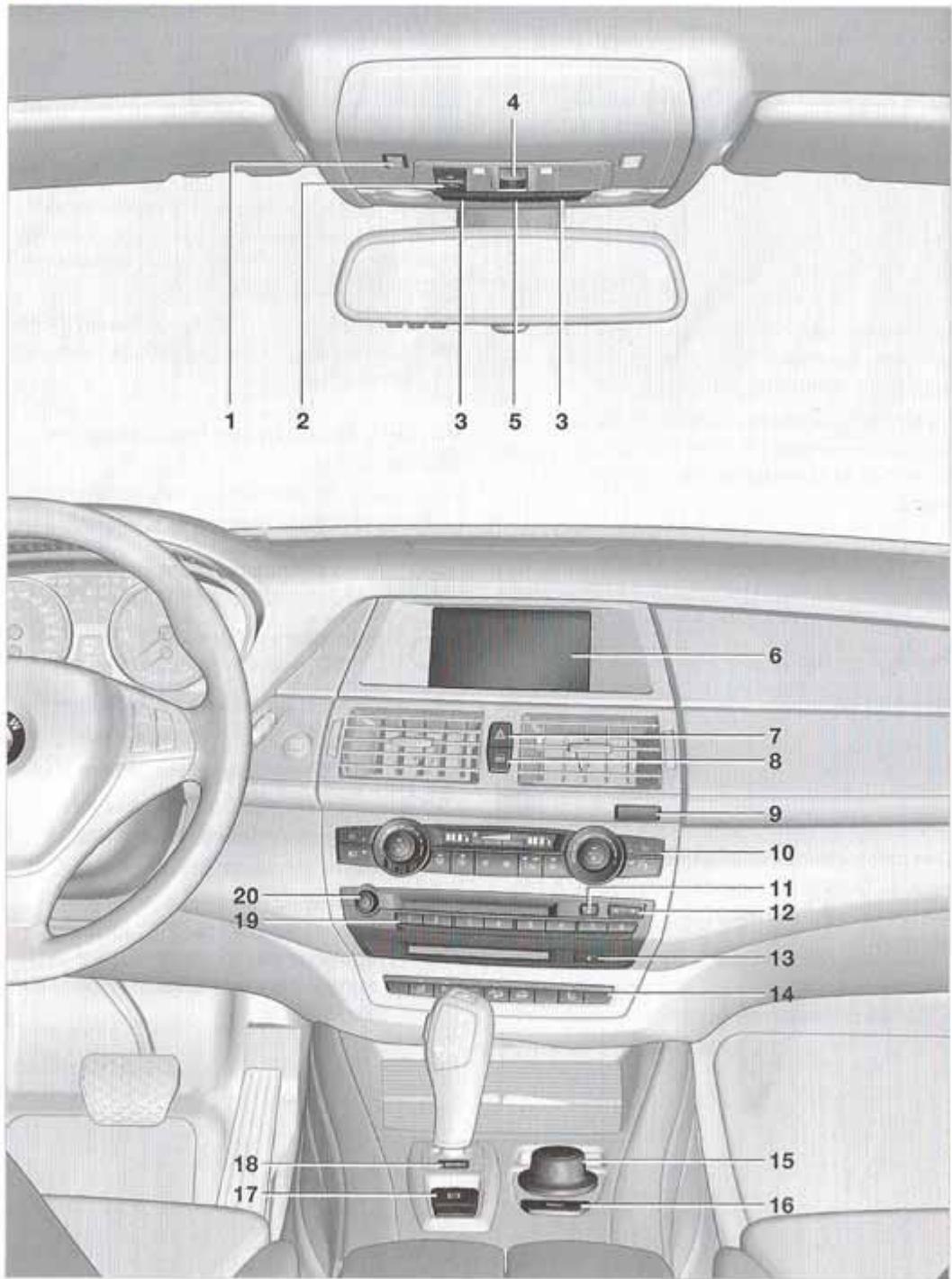 BMW X5 2006 - Autour de la console centrale: éléments de commande et instruments - 1