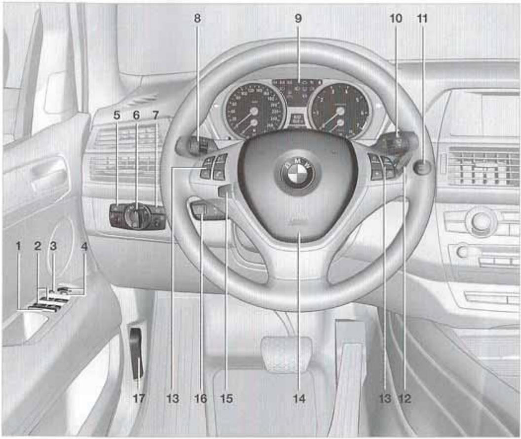 BMW X5 2006 - Postede conduite - 1