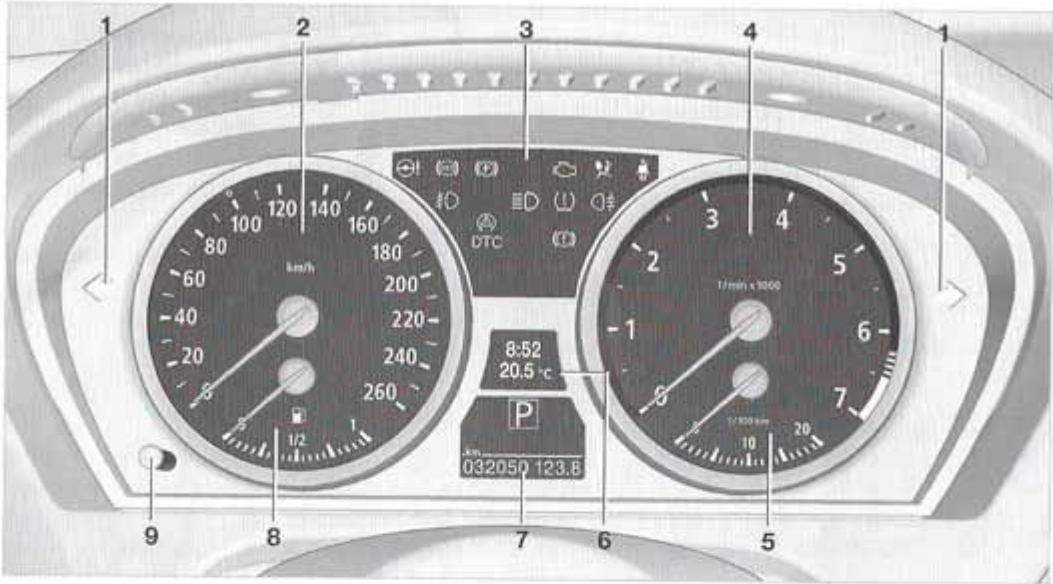 BMW X5 2006 - Combé d'instruments - 1