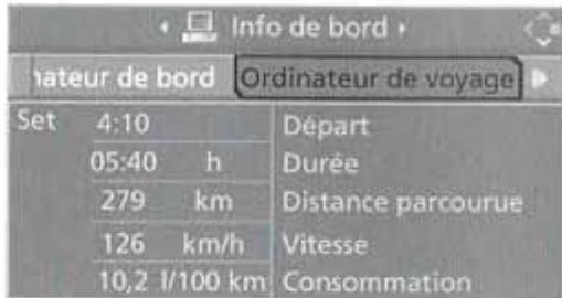 BMW X5 2006 - Ordinateur de voyage* - 1