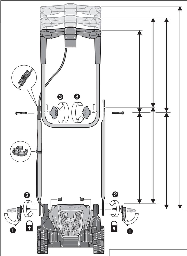 BOSCH ARM3650-ART23SL - Tik ES šalims: - 28