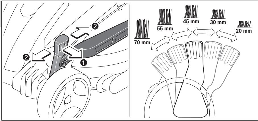 BOSCH ARM3650-ART23SL - Tik ES šalims: - 33