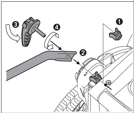 BOSCH ARM3650-ART23SL - Tik ES šalims: - 29