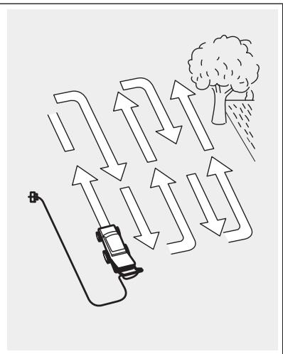 BOSCH ARM3650-ART23SL - Tik ES šalims: - 41