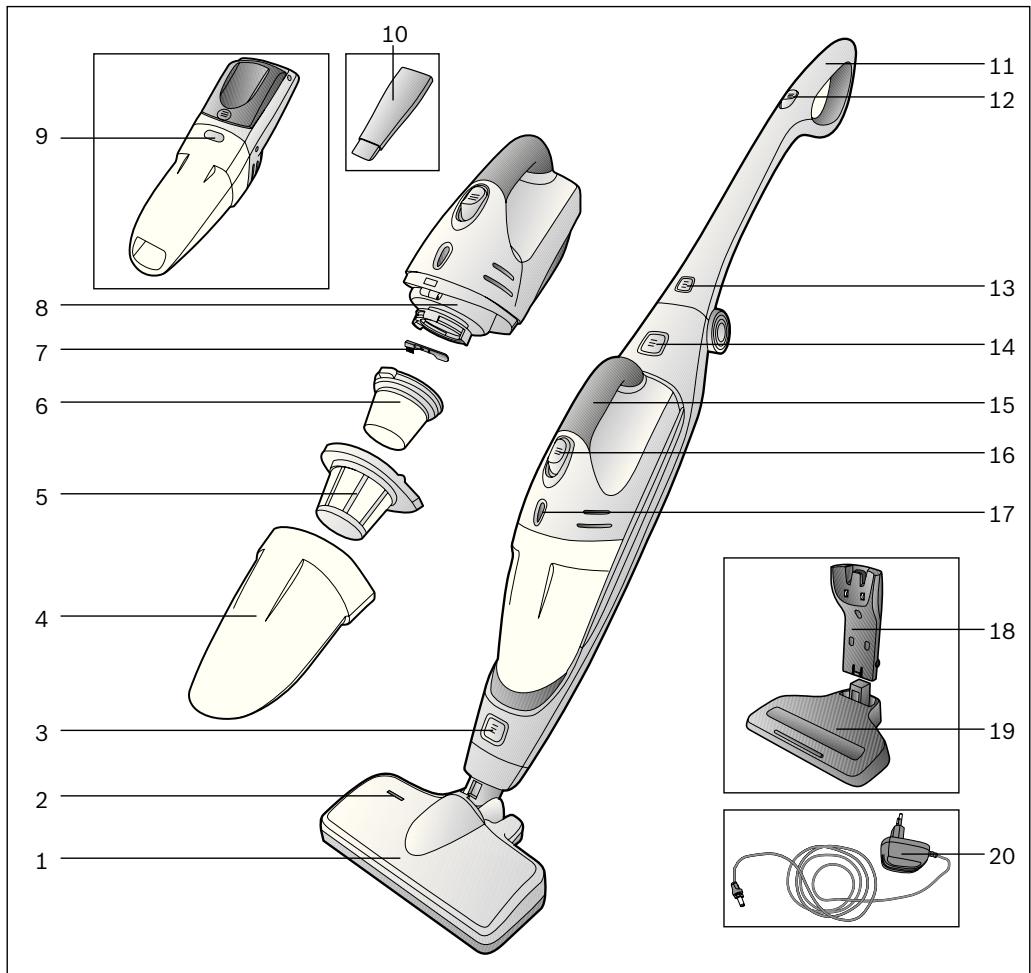 BOSCH BBHMOVE2N,  BBHMOVE4N,  BBHMOVE6N - Descrição do aparecido - 1