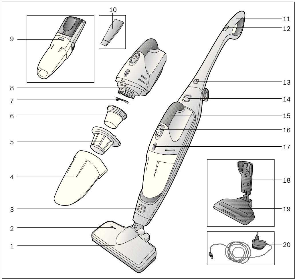 BOSCH BBHMOVE2N,  BBHMOVE4N,  BBHMOVE6N - Descripción del aparato - 1