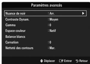 SAMSUNG LE46B550 - Paramètres avances - 1