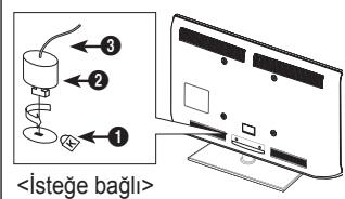 SAMSUNG LE46B550 - Hirsiza Karşı Kensington Kilidi - 1