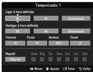 SAMSUNG LE46B550 - Temporizador - 1