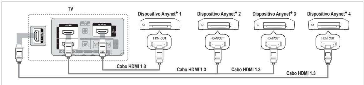 SAMSUNG LE46B550 - Para ligar ao televator - 1