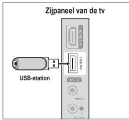SAMSUNG LE46B550 - Een USB-apparaat aansluten - 1