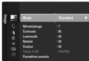 SAMSUNG LE46B550 - Retroéclairage / Contraste / Luminosite / Netteté / Couleur / Teinte (V/R) - 1