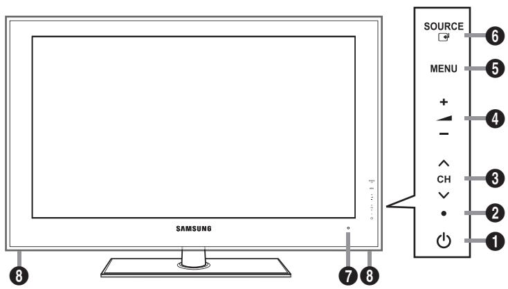 SAMSUNG LE46B550 - Overzicht van het bedieningspaneel - 2
