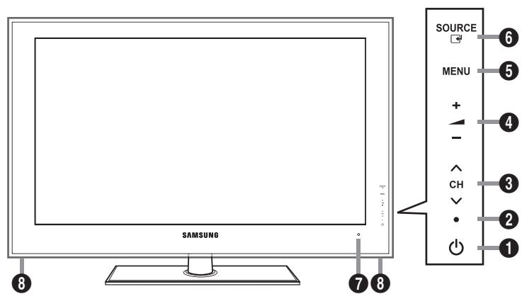 SAMSUNG LE46B550 - Présentation du panneau de commande - 2