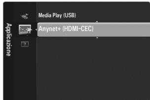 SAMSUNG LE46B550 - Per effettuare il collegamento a unsystema Home Theatre - 2