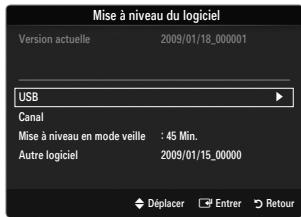 SAMSUNG LE46B550 - Test du son - 2