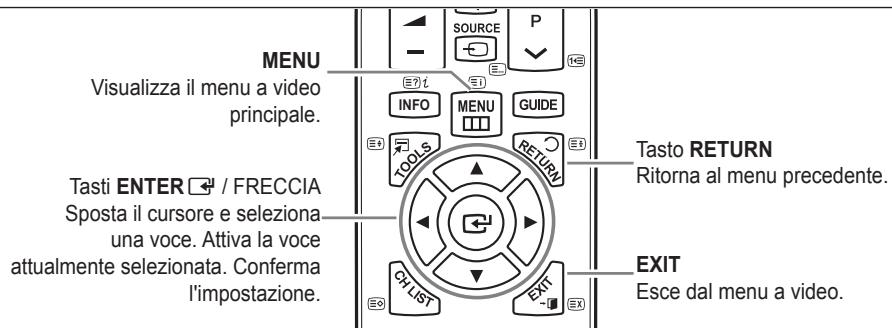 SAMSUNG LE46B550 - Visualizzazione dei menu - 1