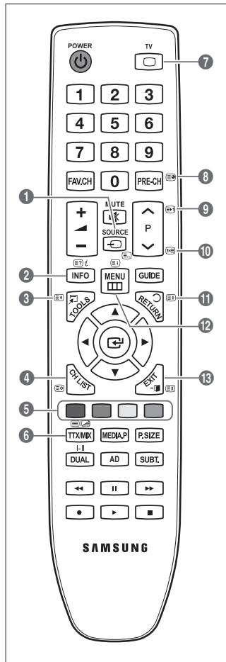 SAMSUNG LE46B550 - Funcao de teletexto - 1