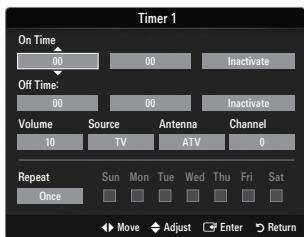 SAMSUNG LE46B550 - Off Time - 1