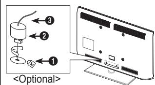 SAMSUNG LE46B550 - Anti-Theft Kensington Lock - 1