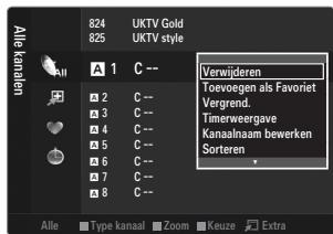 SAMSUNG LE46B550 - Toevoegen / Verwijderen - 1