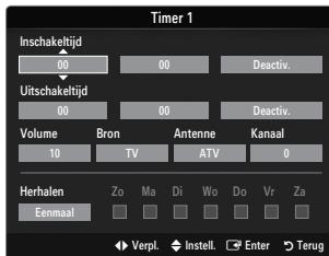 SAMSUNG LE46B550 - Uitschakeltijd - 1