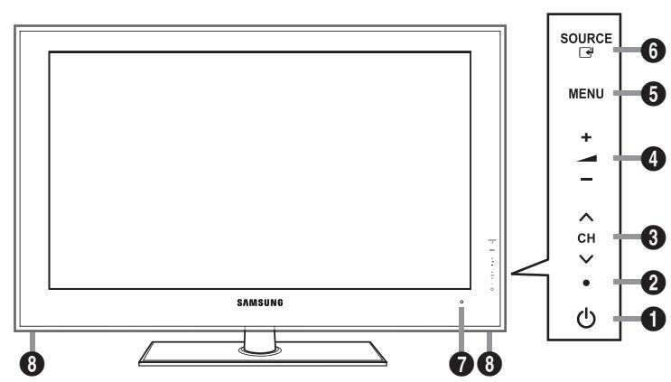 SAMSUNG LE46B550 - Viewing the Control Panel - 2