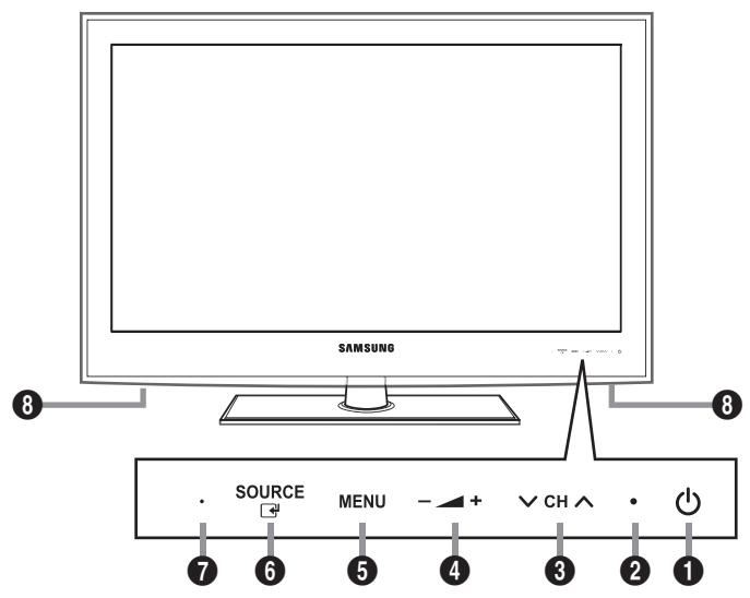 SAMSUNG LE46B550 - Kontrol Paneline Bakis - 1