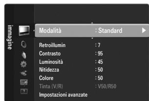 SAMSUNG LE46B550 - Uso dei menu OSD (On Screen Display) - 2